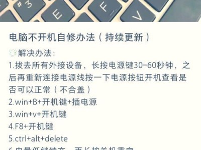 解决惠普电脑安装错误的有效方法（探究安装错误原因及解决方案）