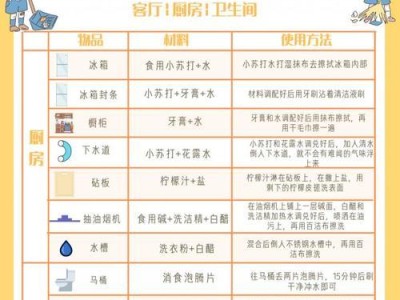 如何高效清理平板内存垃圾（一键清理，让你的平板运行更顺畅）