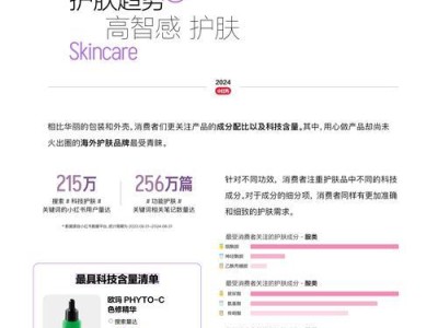 跨境电商运营（跨境电商运营的关键成功因素及挑战）