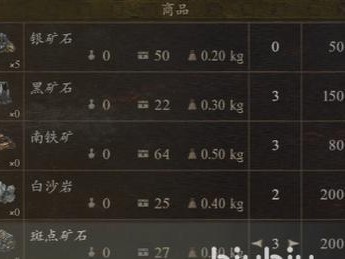 变速齿轮加速器的原理与应用（利用齿轮变速实现传动效率提升与机械装置优化）