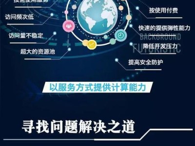 探索联通沃云