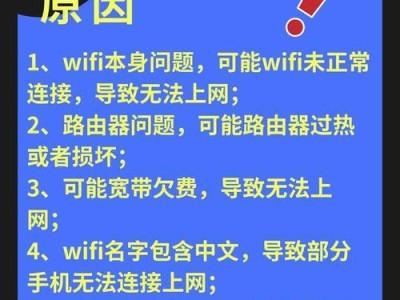 电脑无法链接WiFi错误711的解决方法（如何解决电脑无法连接WiFi的错误711问题）