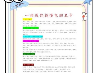 电脑显卡设置教程（学会调整显卡设置，提升电脑游戏表现）