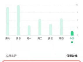 手机过度使用的危害与应对方法（探索手机依赖带来的身心问题及解决之道）