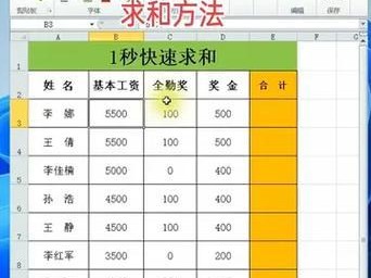 电脑表格制作教程分栏指南（教你如何利用电脑表格软件制作分栏效果的详细步骤）