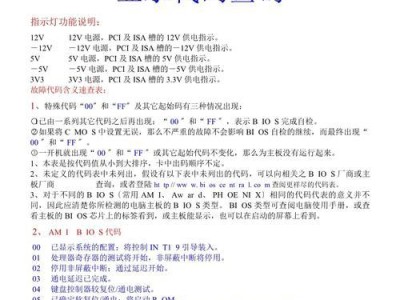 电脑错误代码总汇（掌握电脑错误代码，轻松排除各类故障）