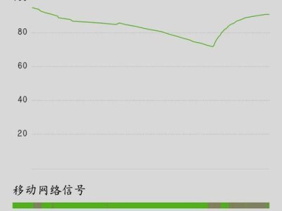 小米电脑启动格式错误的解决方法（解决小米电脑启动时出现的格式错误，让您的电脑重新恢复正常）
