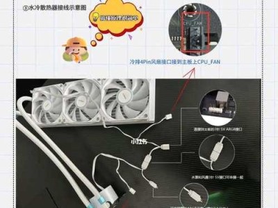 电脑主板安装线路教程（轻松学会电脑主板线路安装，成为电脑维修高手！）