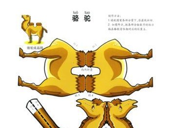 简单丽体电脑手工教程（用简单的方法，将你的电脑变成独一无二的艺术品）