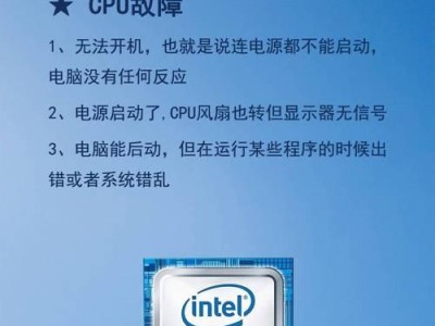电脑上显示处理器配置错误的原因及解决方法（识别处理器配置错误的重要性与影响）