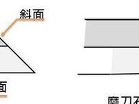 木工简单电脑制作教程（一步步教你如何制作一个简易木工电脑）