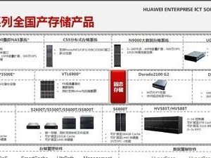 华为云存储开发的优势与挑战（探索华为云存储开发的创新之路）