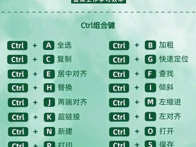 电脑编辑打字打印教程——提高效率的必备技能（学习电脑编辑打字打印技巧，轻松应对办公场景）