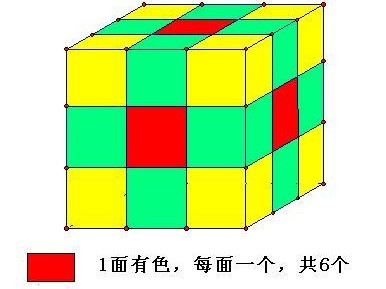 电脑显示立方体的错误（揭示显示器对立方体显示的问题及解决方案）