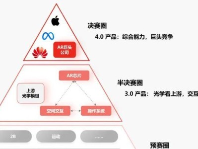 电脑AR特效制作教程（用电脑制作AR特效，让想象变为现实）