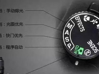 相机的快门速度（揭开相机快门速度的神秘面纱）