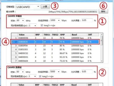 教你如何使用USB制作XP系统安装盘（简明教程）