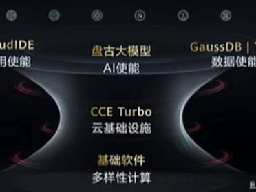 华为云存储开发（探索华为云存储开发的关键技术和应用前景）