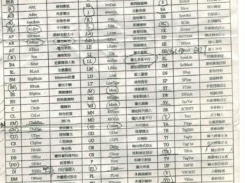 电脑编程教程（通过学习编程，打造属于你自己的机械表）