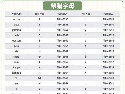 稀有漂亮符号输入法（尽显独特魅力一键创造美丽文字）