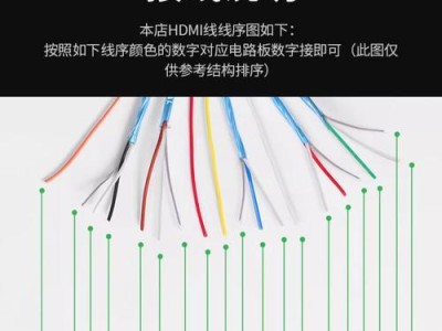 电脑HMD线连接教程（一步步教你连接电脑与HMD，进入虚拟现实世界）