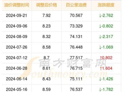 以锋尚mini如何成为市场热门？（揭秘以锋尚mini的独特魅力）