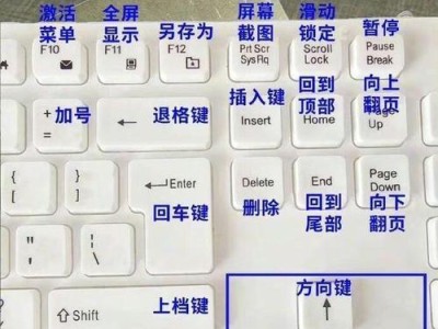 电脑桌面教程（从入门到精通，轻松掌握桌面操作技巧）